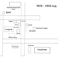 1926-1956 г