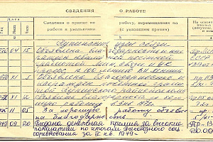 Трудовая книжка Степана Елизаровича